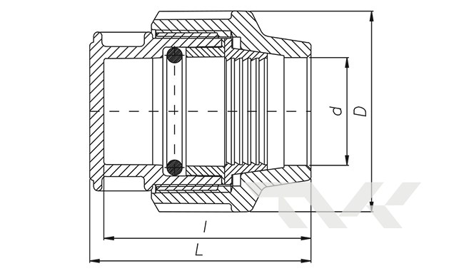 ��������, ��